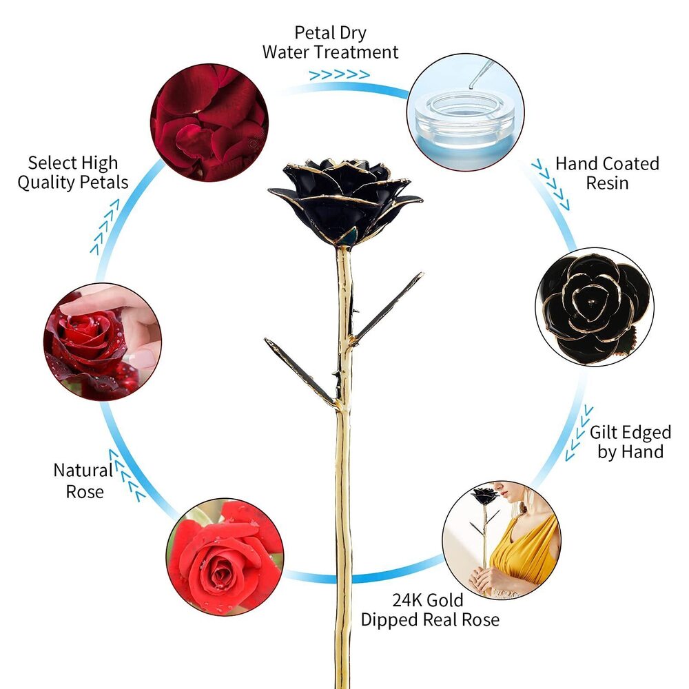 1791 Rose Gifts Forever Black Gold Dipped Rose 24k Gold Plated Eternal - Picture 6 of 8